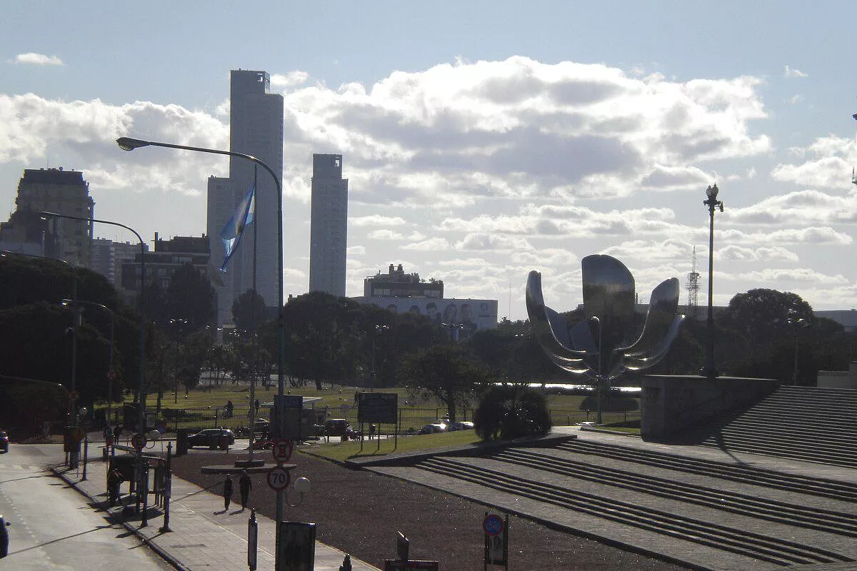 Palermo - Recoleta