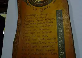 turistipercaso athos-r57z3