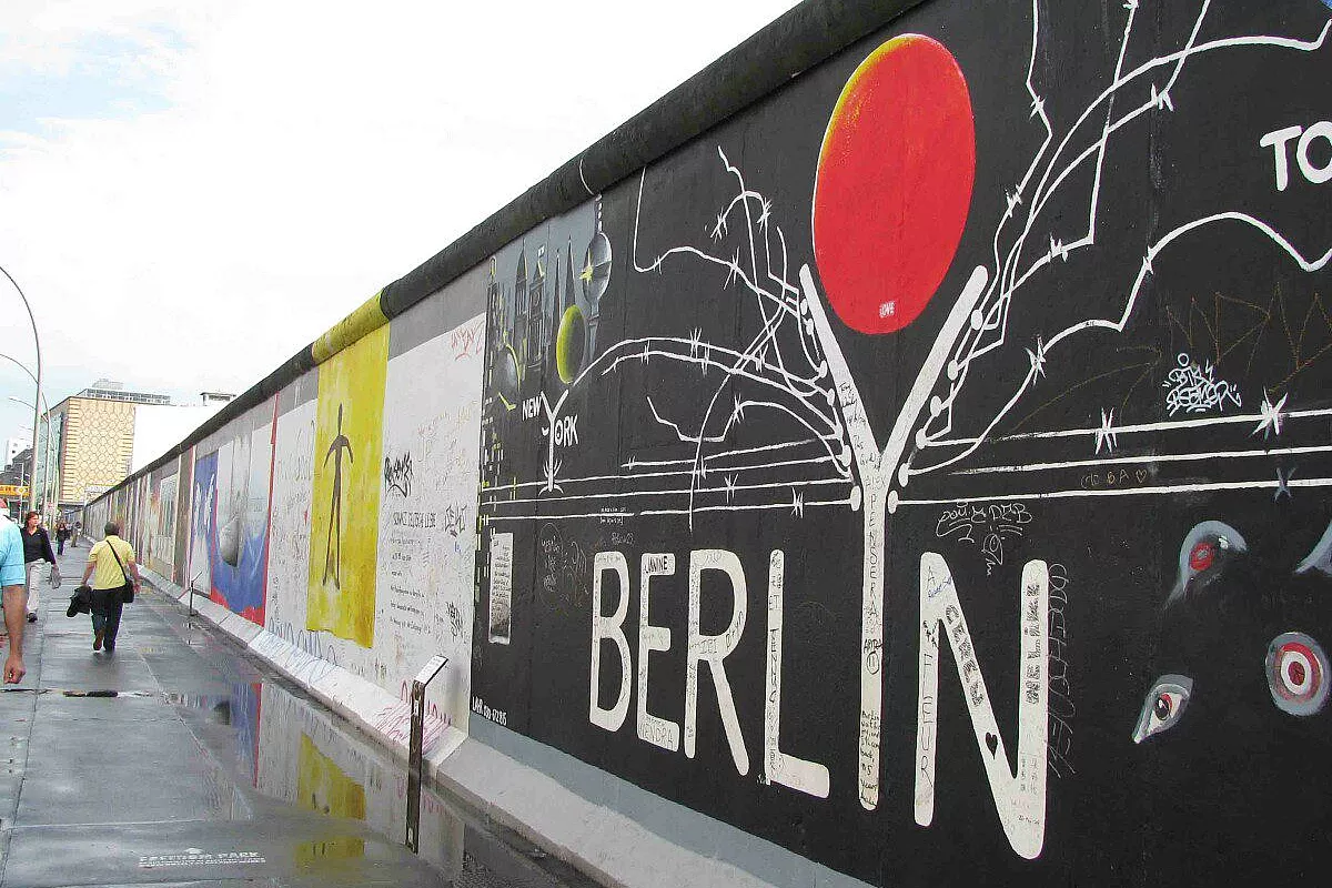 East Side Gallery