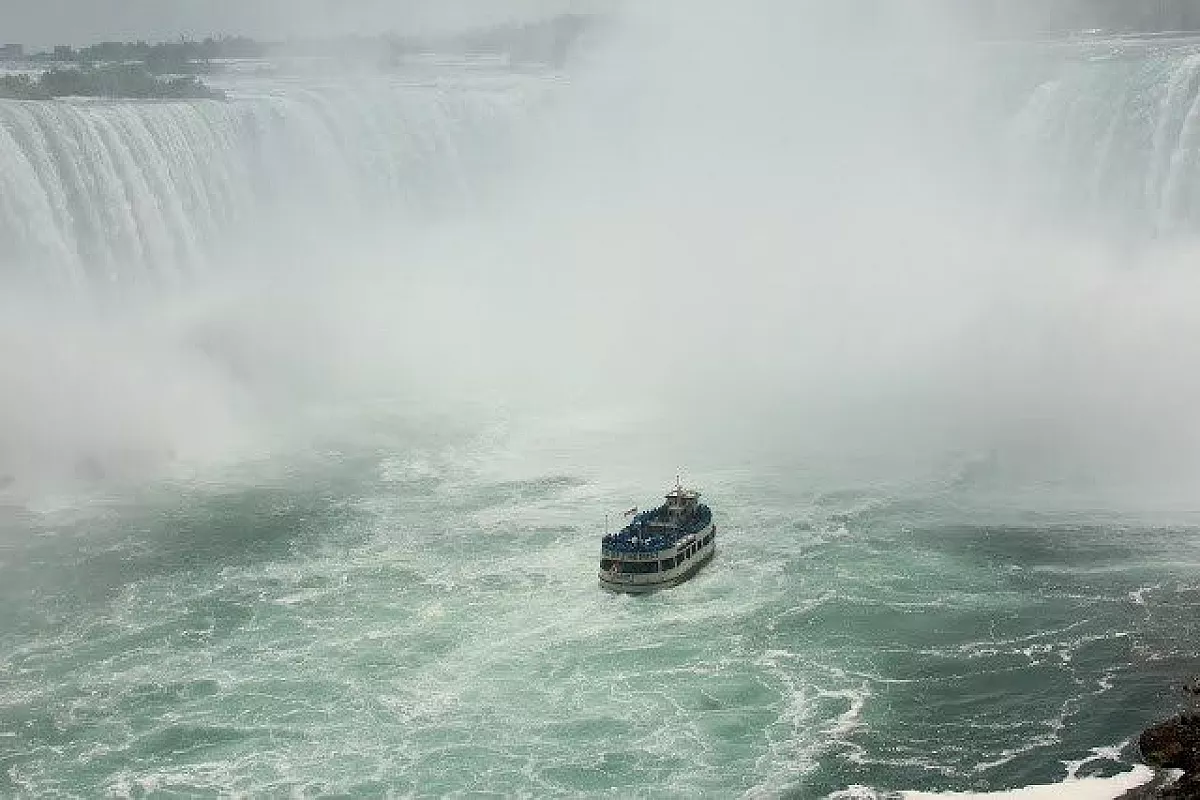 Niagara Falls
