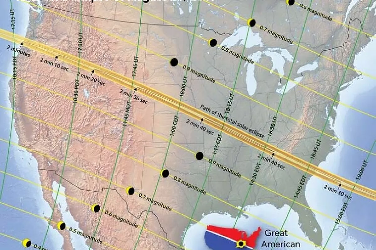 La grande eclissi americana