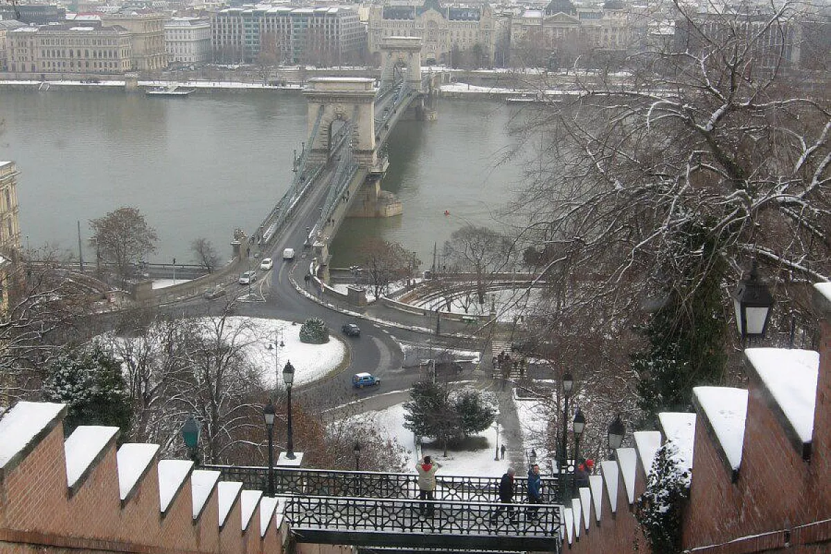 Budapest - Funicolare
