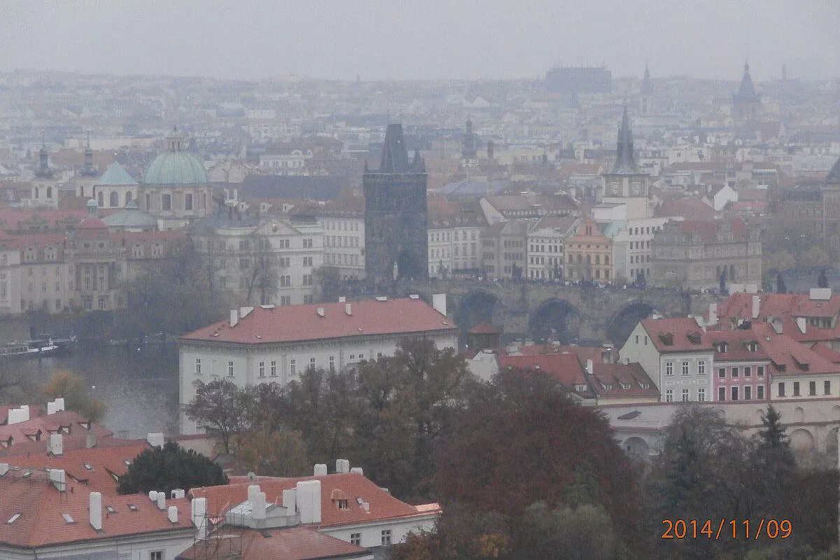 Ritorno a Praga... dopo ben 20 anni!!!