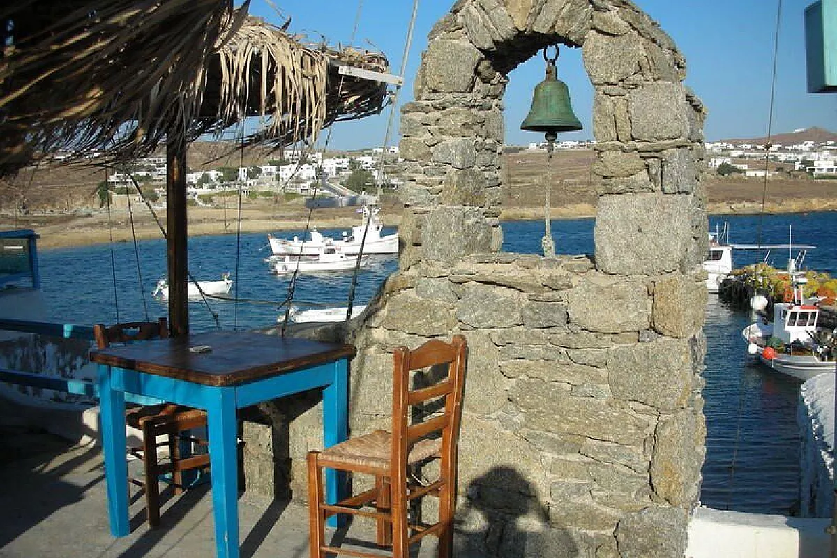 Breve sosta a Mykonos