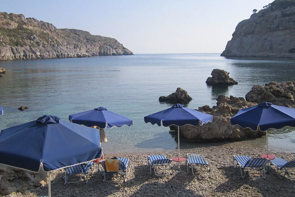 LA NOSTRA SPLENDIDA ESTATE IN GRECIA:KALIMNOS,RODI E SIMI